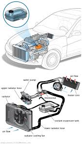 See P1624 repair manual